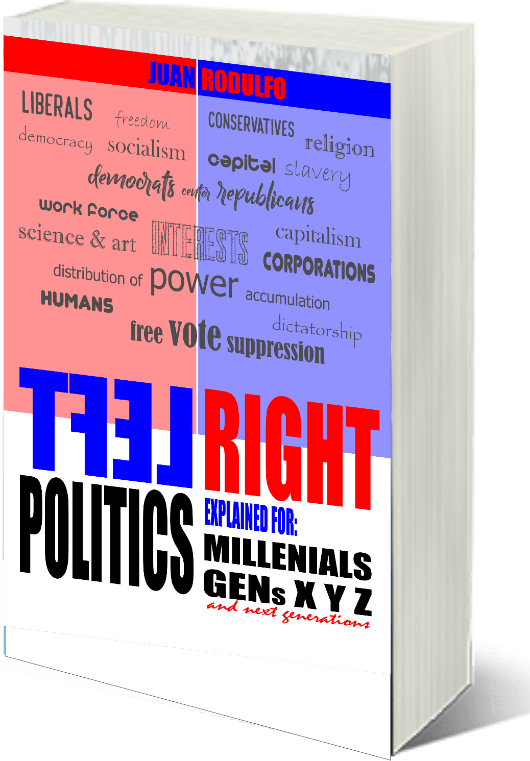 Left Right Politics explained for Millennials by Juan Rodulfo